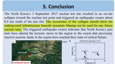 USTC A close-up of the conclusion section of the UTSC presentation slide on the research, highlighting the conclusions that the test site not be used for future tests