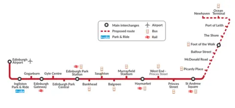 City of Edinburgh Council Route of extended tram route