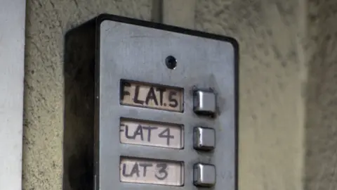 Getty Images Flat door bells