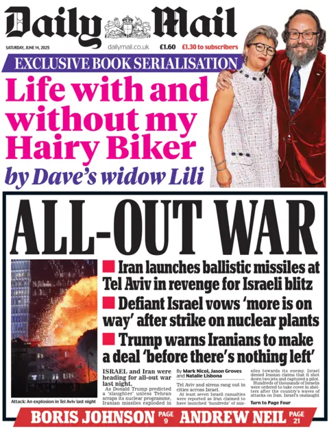 The front page of the Daily Mail