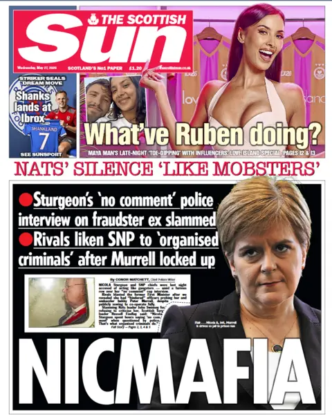 Scottish Sun