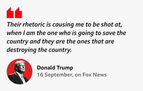 Visual graphic with a headshot of Donald Trump reads: “Their rhetoric is causing me to be shot at, when I am the one who is going to save the country and they are the ones that are destroying the country.”
Donald Trump, 16 September, on Fox News
