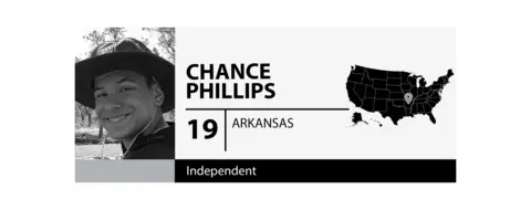 Chance Phillips graphic