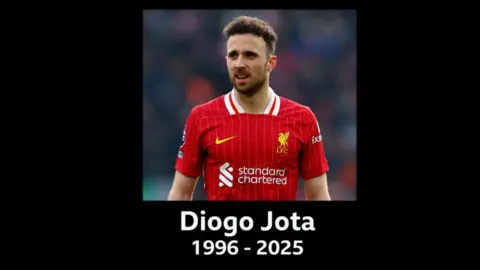 Liverpool's Diogo Jota