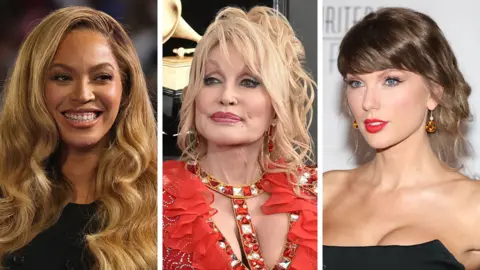Composite image with photos of Beyonce, Dolly Parton and Taylor Swift
