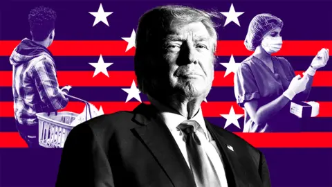 BBC Stylised BBC image showing Donald Trump in black and white on a coloured background with red and blue stripes and white stars. There are two figures in the background - a shopper with a basket and a nurse.