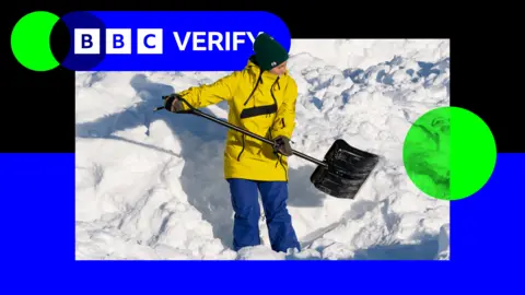 A graphical composite image showing the BBC Verify logo alongside an image of a woman shovelling snow.