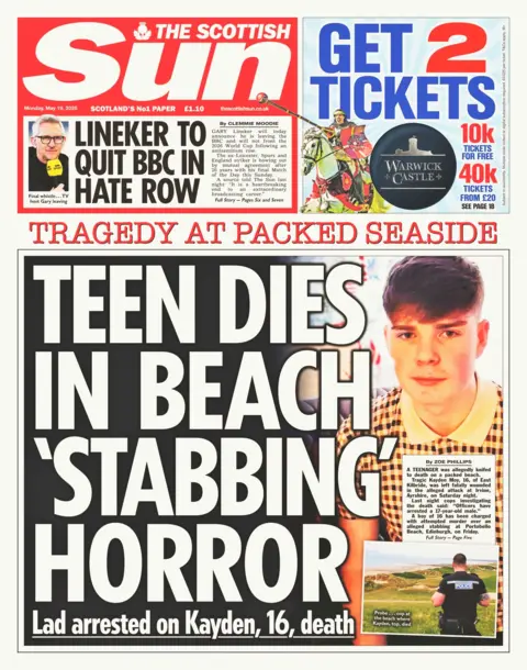 Scottish Sun