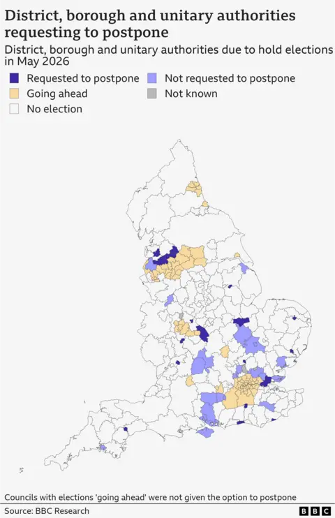 A map of district, borough and unitary authorities in England that have requested to postpone their elections in May 2026. The map also includes those who turned down the opportunity and those areas where elections are going ahead as normal. There are 22 authorities at this level that are requesting to postpone,  29 that have not requested to postpone and 72 that weren’t given the option to postpone and elections are going ahead as normal.