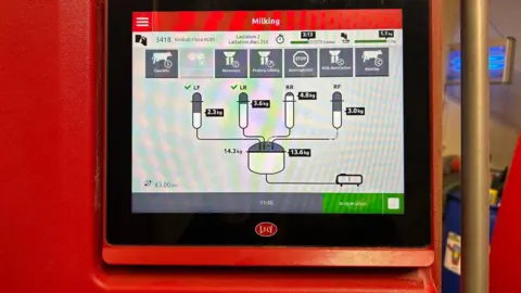 A touch screen for a milking robot showing different options and a diagram of the machinery as well as information about each cow.