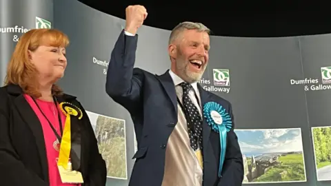 Finlay Carson punches the air in celebration - he has short, grey hair and a grey beard and is wearing a navy jacket with a black and white tie and white shirt with a blue rosette. Next to him is Emma Harper with red hair, black jacket, pink t-shirt and yellow and black rosette.