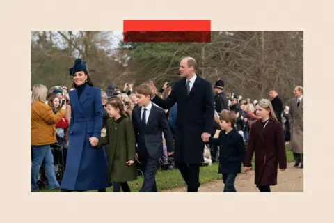 PA Media Left to right: The Princess of Wales, Princess Charlotte, Prince George, the Prince of Wales, Prince Louis and Mia Tindall attending the Christmas Day morning church service at St Mary Magdalene Church in Sandringham, Norfolk