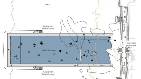 North Yorkshire Council An artist's impression of how the outdoor tidal pool could look