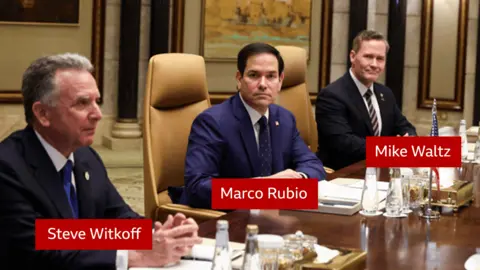 Reuters, the American team of negotiators, from left to right, described Steve Wittakov, Marco Rubio, Mike Walz