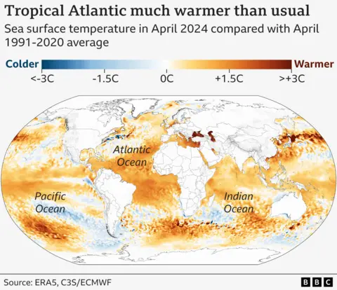 Carte des températures de surface de la mer en avril par rapport à la moyenne à long terme.  L'Atlantique tropical est beaucoup plus chaud que d'habitude.