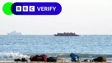 PA A group of people thought to be migrants, leave the beach in Gravelines, France, onboard a small boat