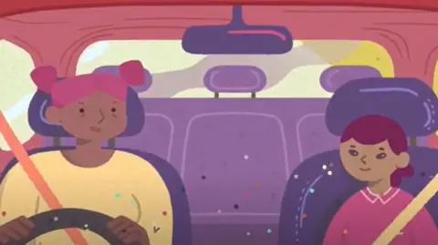 Animation of a mother and daughter in a car, on the way to school with bits of air pollution coming into the car, which they are breathing in.