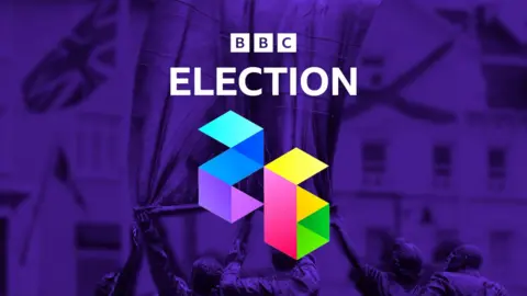 An image which says 'BBC Election 26' in white and multi-coloured letters, on a purple background.