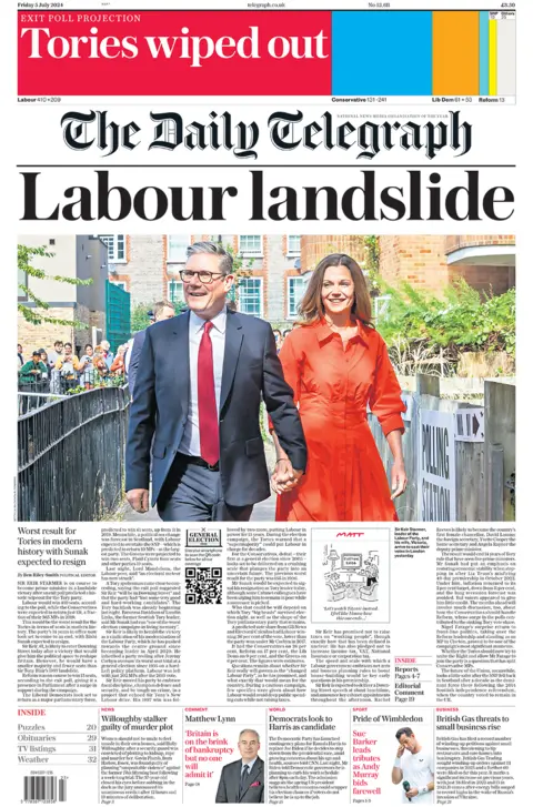 The headline in the Telegraph reads: "Labour landslide".