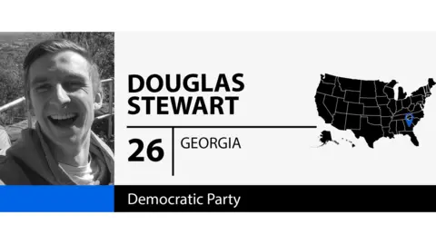 Grafik pemilih Demokrat Douglas Stewart