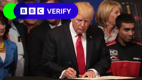 Getty Images Trump is a dark suit and red tie signs a document, an executive order to try to bring jobs back to American workers and revamp the H-1B visa guest worker program as he made a visit to the headquarters of tool manufacturer Snap-On on April 18, 2017 in Kenosha, Wisconsin.