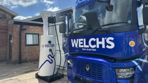 The front of a bright blue lorry with the word Welch's in white writing and a white pump alongside it with the word Voltempo written on it
