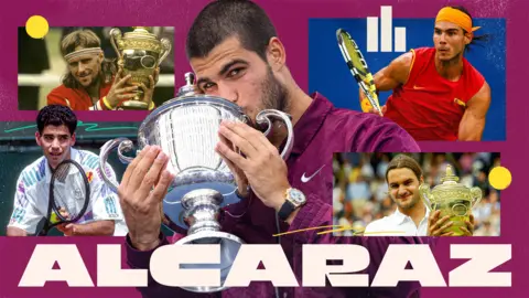 A compilation image of Carlos Alcaraz in the foreground holding his 2025 US Open trophy, with tennis legends including Roger Federer, Rafael Nadal, Pete Sampras and Bjorn Borg behind him