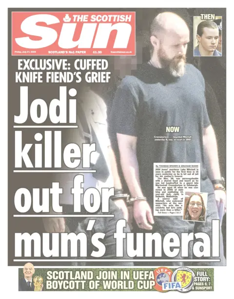 Scottish Sun