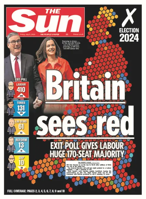 The headline in the Sun reads: "Britain sees red".