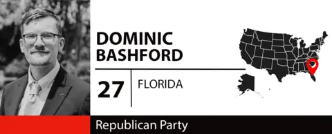 Grafik yang menunjukkan pemilih Dominic Bashford di Florida