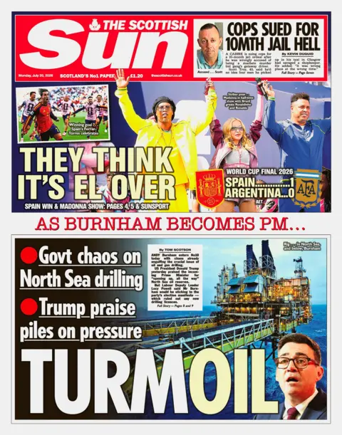 Scottish Sun