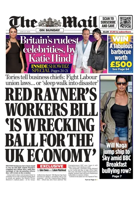 The headline on the front page of the Mail on Sunday reads: "Red Rayner's workers bill 'is wrecking ball for the UK economy'"
