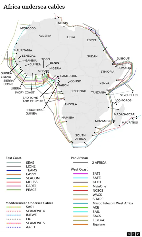 A map of the African internet cables