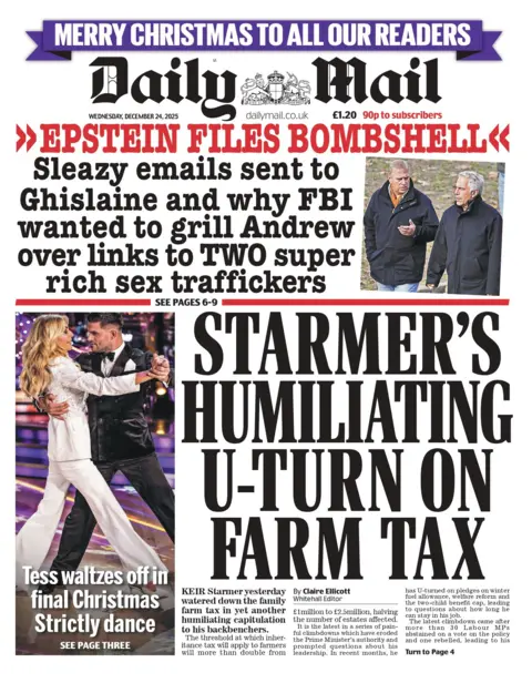 "Starmer's humiliating U-turn on farm tax" reads the headline on the front page of the Daily Mail.