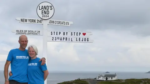 Lisa Sutton Mr and Mrs Sutton at the start of their journey