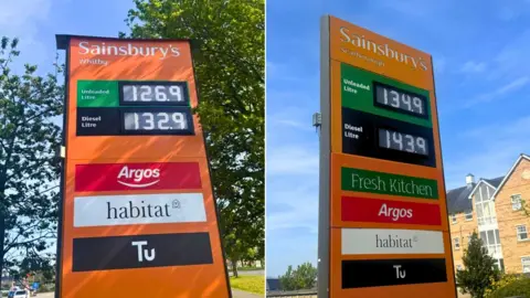 BBC/Emily Johnson Two orange Sainsbury's petrol station signs side by side. The one on the left, taken in Whitby, shows unleaded priced at 126.9p per litre and diesel priced at 132.9p. The one on the right, taken in Scarborough, shows unleaded prices at 134.9p per litre and diesel prices at 143.9p per litre.