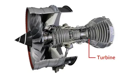 Rolls-Royce A diagram of the Trent XWB-97 engine