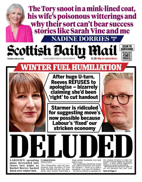 Daily Mail