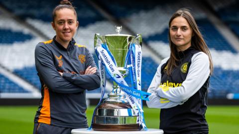 Jo Potter and Elena Sadiku posing with Scottish Cup trophy