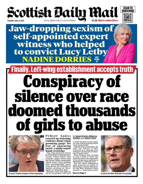 Daily Mail