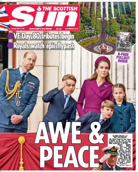 Scottish Sun