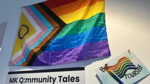 A colourful Progress Pride flag hangs above a sign for the “MK Q:mmunity Tales – Not Going Underground” exhibition, alongside a rainbow placard reading “Be Yourself”. 
