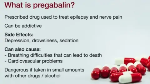 Graphic Title "What is Pregabulin?" Also includes photos of medicine capsules