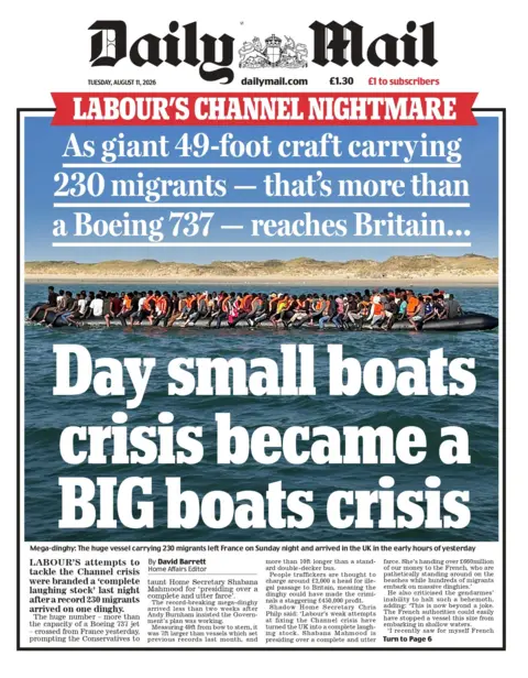 "As giant 49-foot craft carrying 230 migrants – that's more than a Boeing 737 – reaches Britain: Day small boats crisis became a BIG boats crisis," the headline on the front page of the Daily Mail reads.