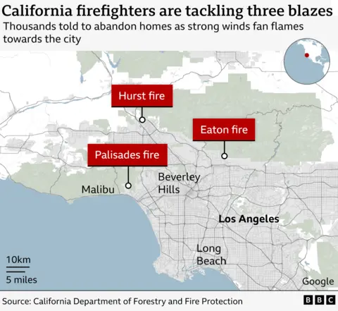 A BBC map plots the locations of three fires being battles by California wildfires in the Los Angeles area - the Palisades, Hurst and Eaton fires. The three blazes are located to the north-west of LA. Malibu and Beverley Hills are noted as being close to the Palisades fire - whose flames are being fanned towards central LA by winds