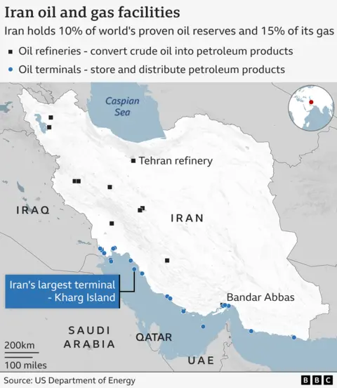 A map of Iran showing the locations of major oil and gas facilities. Black squares mark oil refineries, including one near Tehran. Blue circles mark oil terminals along Iran’s southern coastline on the Gulf, with a label identifying Kharg Island as Iran’s largest oil terminal. Neighbouring countries such as Iraq, Saudi Arabia, Qatar, the UAE are shown west of Iran, with the Caspian Sea to the north. A small inset map highlights Iran’s position on a world map. 