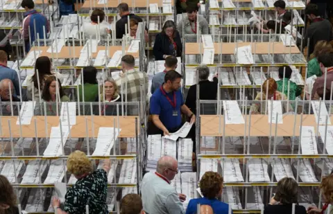 PA Vote counting in Castlebar