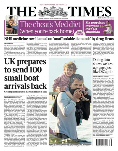 Title on the front page of reading: "England prepares to send 100 a small ship",