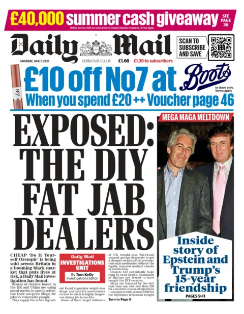  The DIY Fat Jab Dealers
