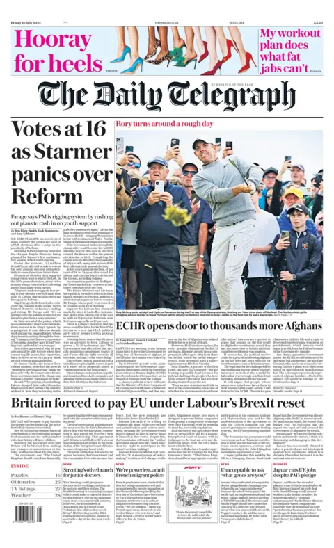 The Telegraph
